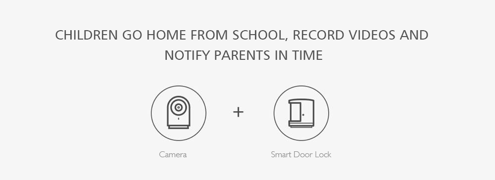 Aqara G2 1080P Intelligent Network Surveillance Camera ( Gateway Edition ) - White Chinese Plug (2-pin)