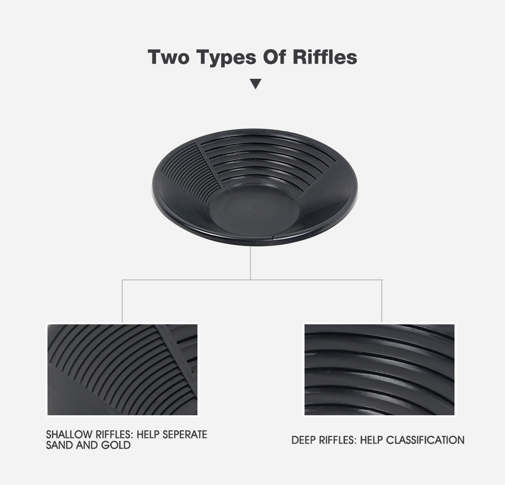 Plastic Gold Basin Nugget Mining Pan Dredging Prospecting River Tool Plastic Gold Basin Nugget Mining Pan Dredging Prospecting River Tool