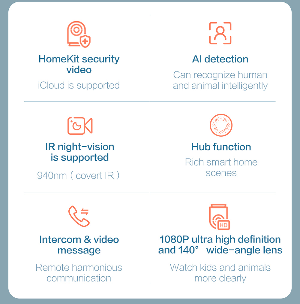 Aqara G2H Smart Camera 1080P Gateway Edition Zigbee Linkage Smart Devices IP Wifi Wireless Cloud Home Security - White Aqara G2H Smart Camera 1080P Gateway Edition Zigbee Linkage Smart Devices IP Wifi Wireless Cloud Home Security - White