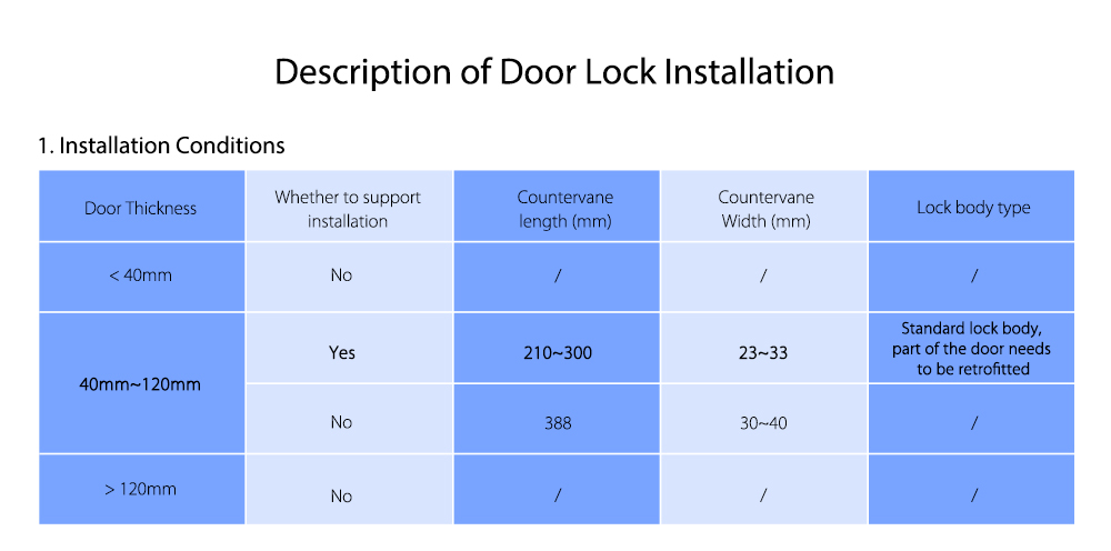 Aqara N100 Smart Door Lock - Black Aqara N100 Smart Door Lock - Black