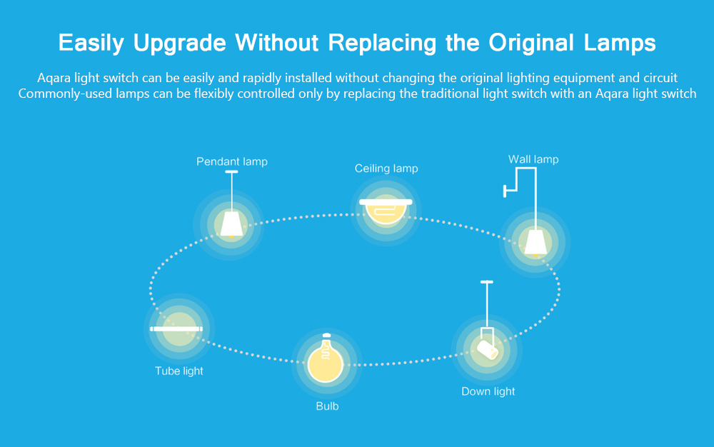Aqara Smart Light Control Fire Wire and Zero Line Single Key Version - Milk white Aqara Smart Light Control Fire Wire and Zero Line Single Key Version - Milk white